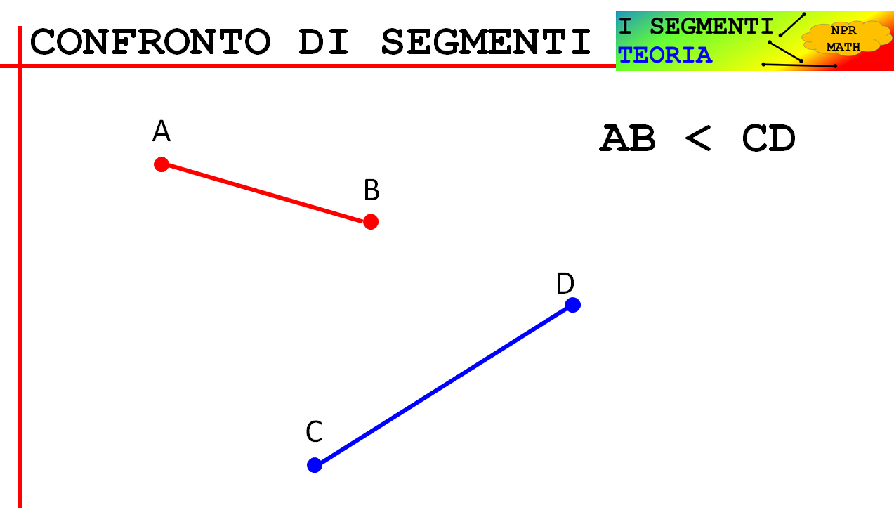 I SEGMENTI – TEORIA: CONFRONTO DI SEGMENTI – NPR Tech News & Tutorials