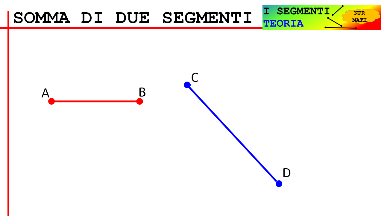 I SEGMENTI – TEORIA: ADDIZIONE E SOTTRAZIONE DI SEGMENTI – NPR Tech ...